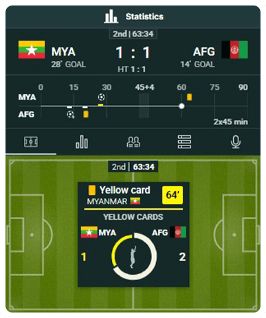 pafbet latvija atsauksmes
